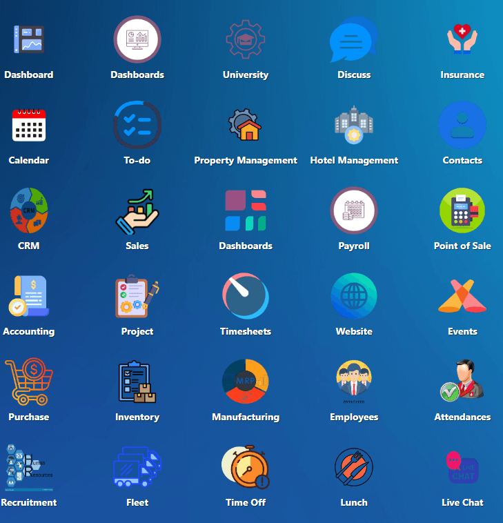 SysGenProERP dashboard with modules for CRM, Sales, and Inventory