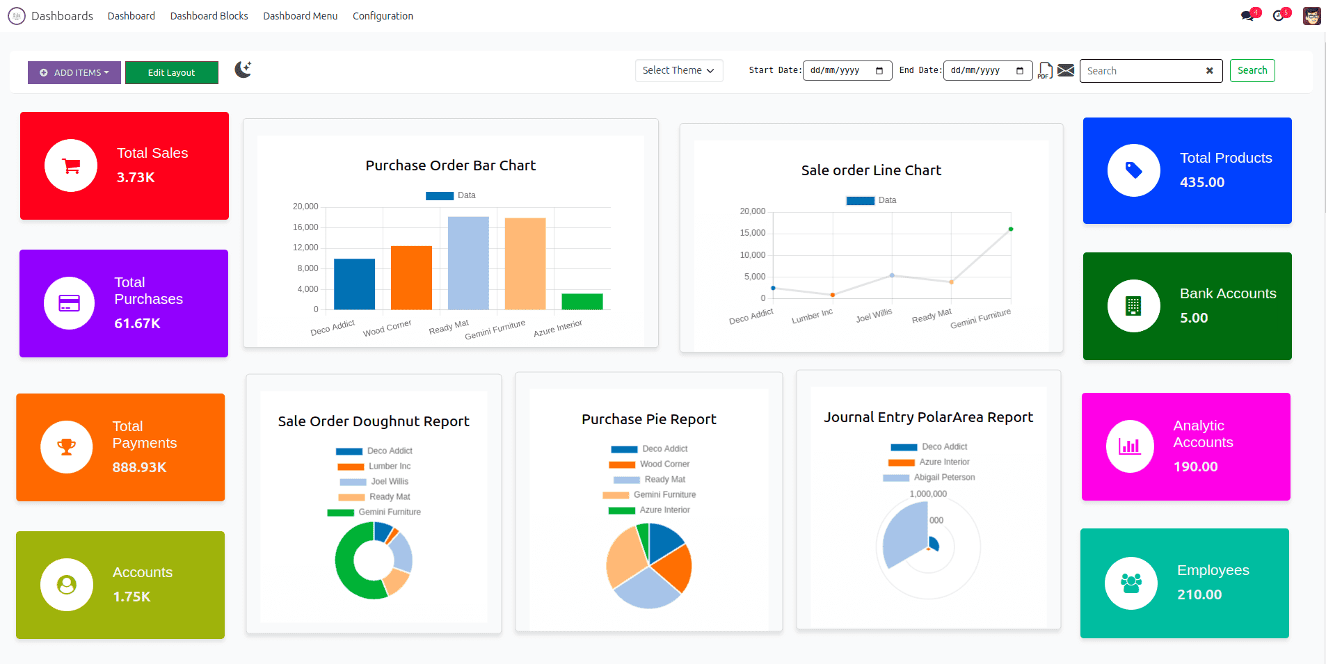 Enterprise ERP Dashboard